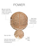 POWER